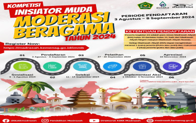 Kemenag RI Gelar Kompetisi Inisiator Muda Moderasi Beragama, Tertarik?